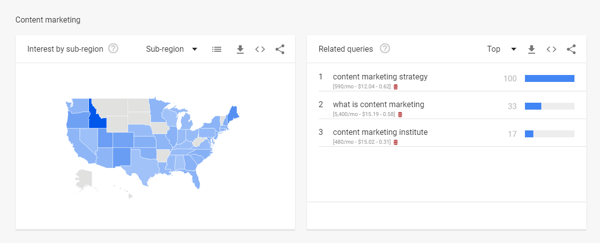 Thống kê khối lượng tìm kiếm của Google Xu hướng trong tìm kiếm YouTube bước 2.